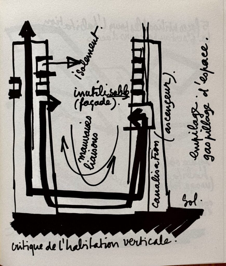 Claude Parent: Kritik an der vertikalen Wohnmaschine.